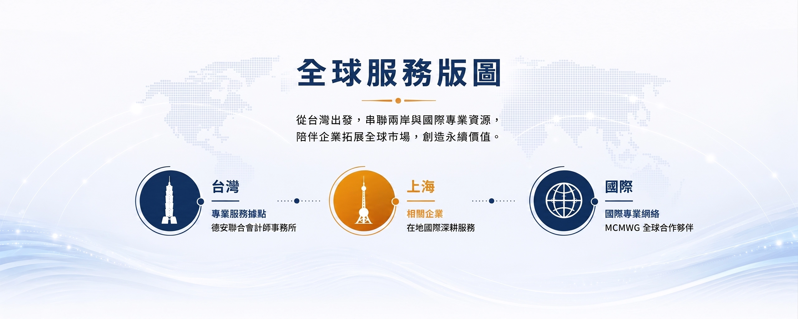全球服務版圖banner 電腦